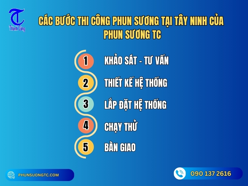 cac buoc thi cong phun suong tai tay ninh cua phun suong tc