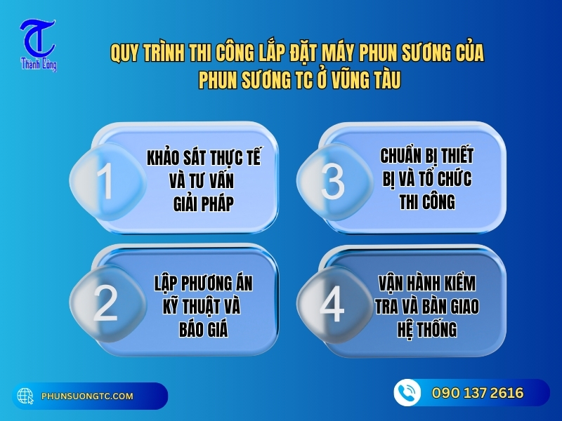 quy trinh thi cong lap dat may phun suong cua phun suong tc o vung tau